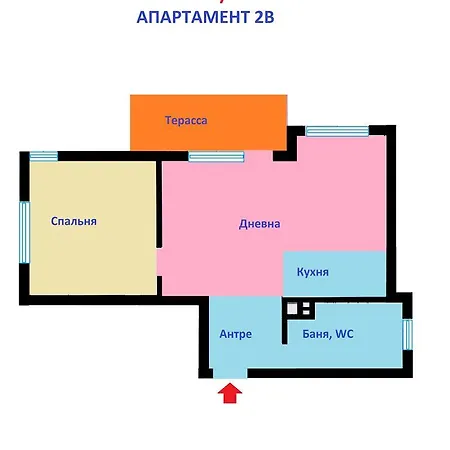 O'key! Apartamento Bansko